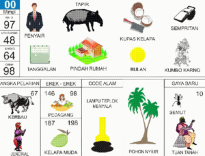 Erek-Erek 2D Bergambar